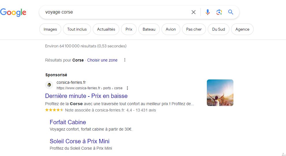 google Ads voyage corse